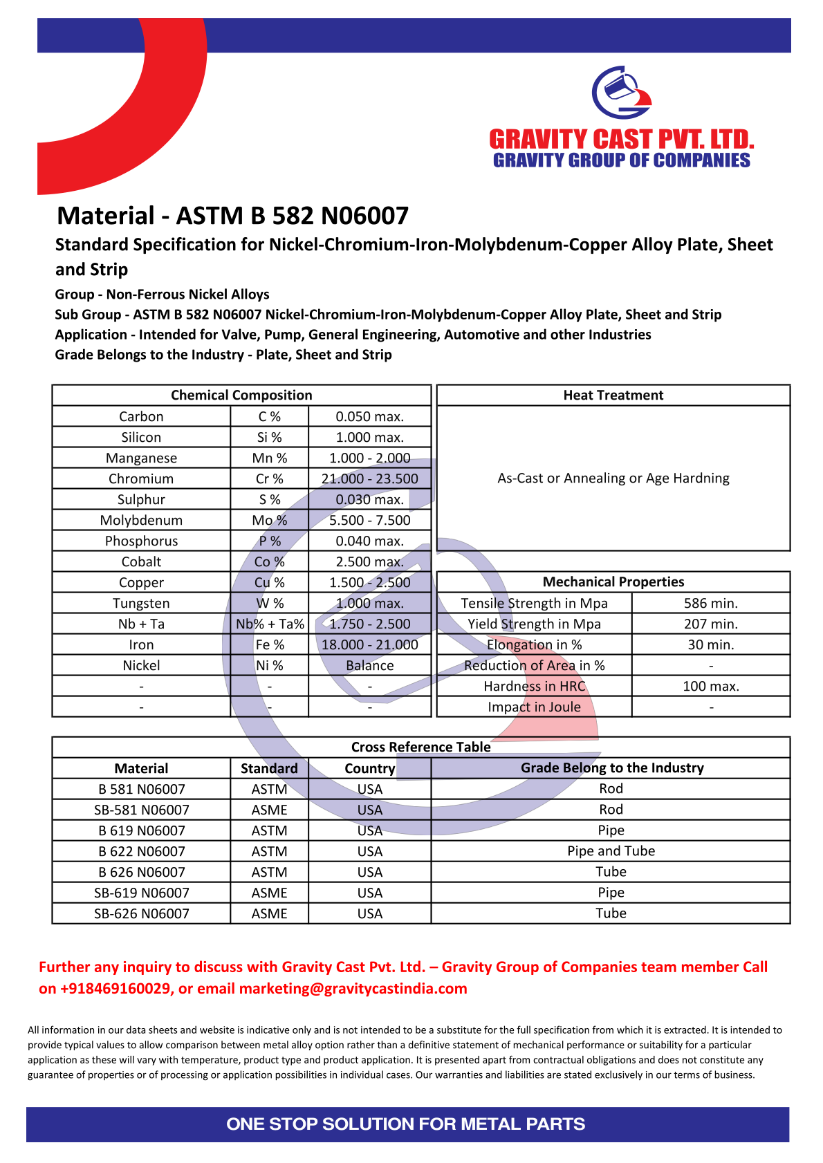 ASTM B 582 N06007.pdf